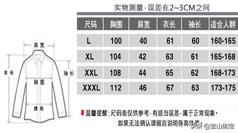 肩寬多少算寬|網購日韓、美歐衣服尺寸換算測量教學｜肩寬、胸/腰/ 